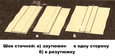 Осмотрительные машинные швы на фото