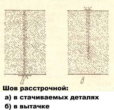 Великолепные машинные швы на изображениях