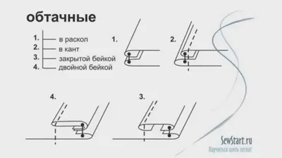 Различные машинные швы на фотографиях разных размеров