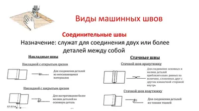 Машинные швы во всех форматах: фото на выбор