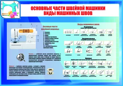 Разнообразные виды машинных швов на фотографиях