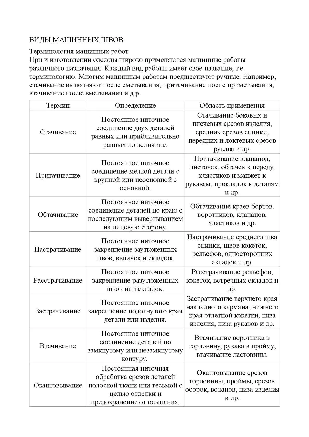 Пленительные машинные швы на изображениях | Виды машинных швов Фото №694607  скачать