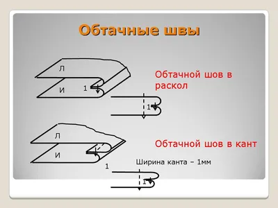 Интересные машинные швы на фотографиях