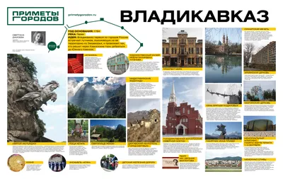 Авторские снимки горных пейзажей Владикавказа: Искусство в каждом кадре.