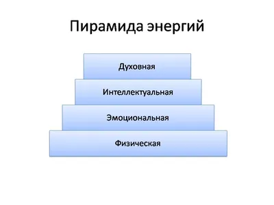 29. Внутренний свет: Фотографии, передающие энергию