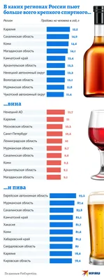 Красивая фотография бутылки водки с прозрачным фоном