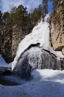 4K картинки водопадов Алтая для использования