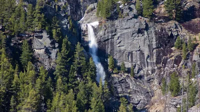 Фото водопадов аршана в формате WebP с эффектом голубого фильтра