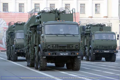 Фото военных машин с возможностью загрузки