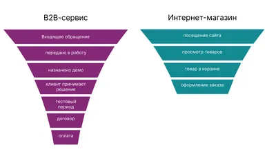 Фотографии воронков с утренней росой: натуральные изображения.