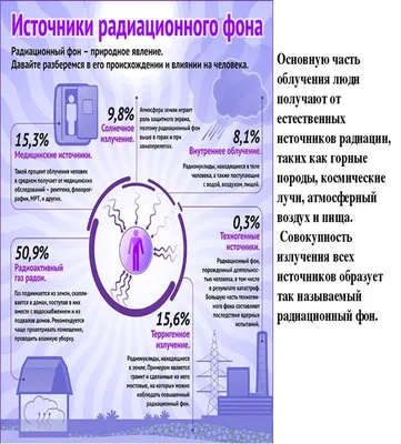 Фотография: Воздействие радиации на энергетический обмен в формате JPG