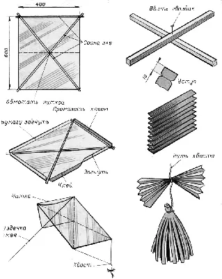 Воздушный змей своими руками: пошаговые фотоинструкции для каждого формата