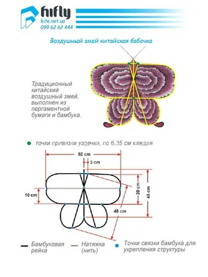 Как сделать воздушного змея: подробные фотоинструкции
