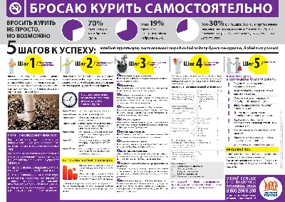 **Выберите размер и формат: скачайте фото плакаты о вреде курения в PNG, JPG, WebP**