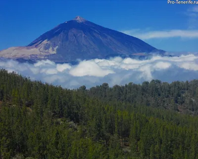 Фотографии Вулкана Тейде в формате PNG и JPG