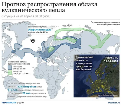 Скачать фотку вулкана Эйяфьятлайокудль бесплатно