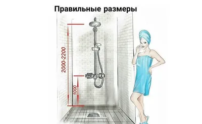 Новое изображение с высотой смесителя над ванной
