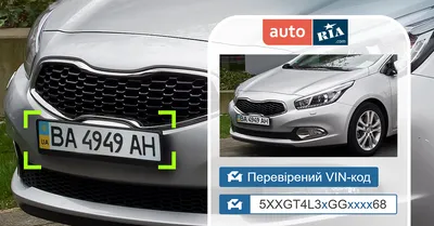 Как эффективно скрывать номера на фотографиях автомобилей?