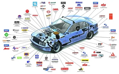 Фото запчастей машин разных марок