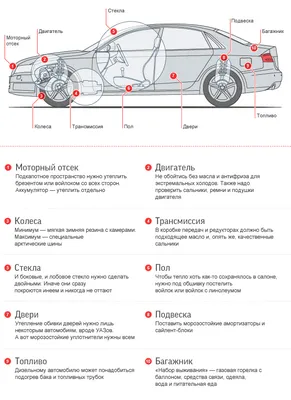 Фото запчастей машины: выбирайте формат скачивания