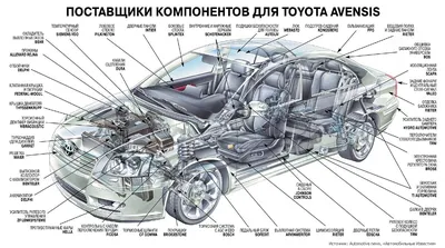 Большие фото запчастей машины для скачивания