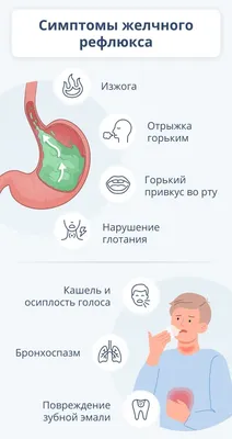 Желчь Человека: Увлекательные моменты на фото