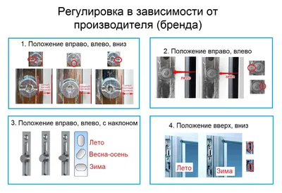 Настройка окон в зимнее время: фотоотчет по размерам