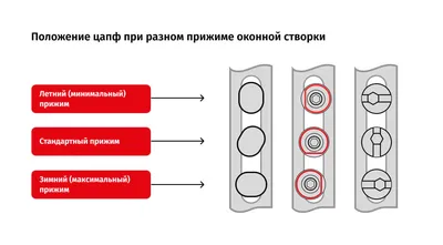 Зимний подбор размера изображения: фотоинструкция