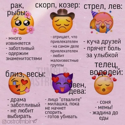 Лучшие смешные изображения знаков зодиака: JPG, PNG, WebP