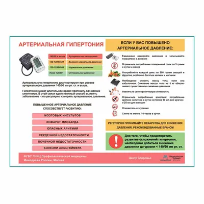 Фото: Плакаты для поддержки здорового образа жизни