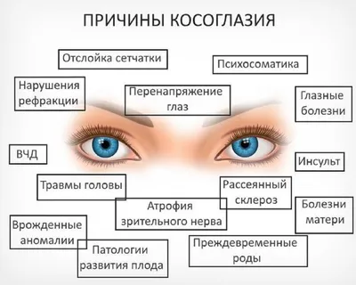 Смертельная гармония: Зрачки человека на изображениях JPG